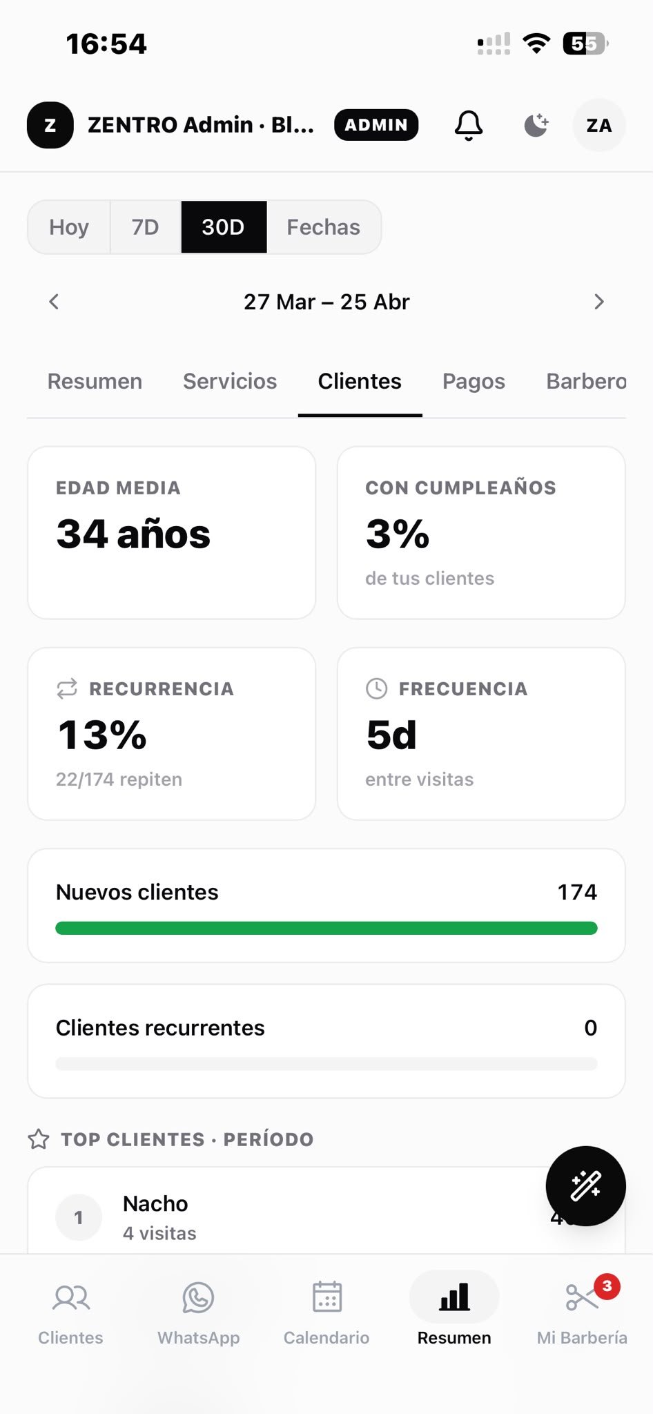 Recurrencia, frecuencia y top de clientes