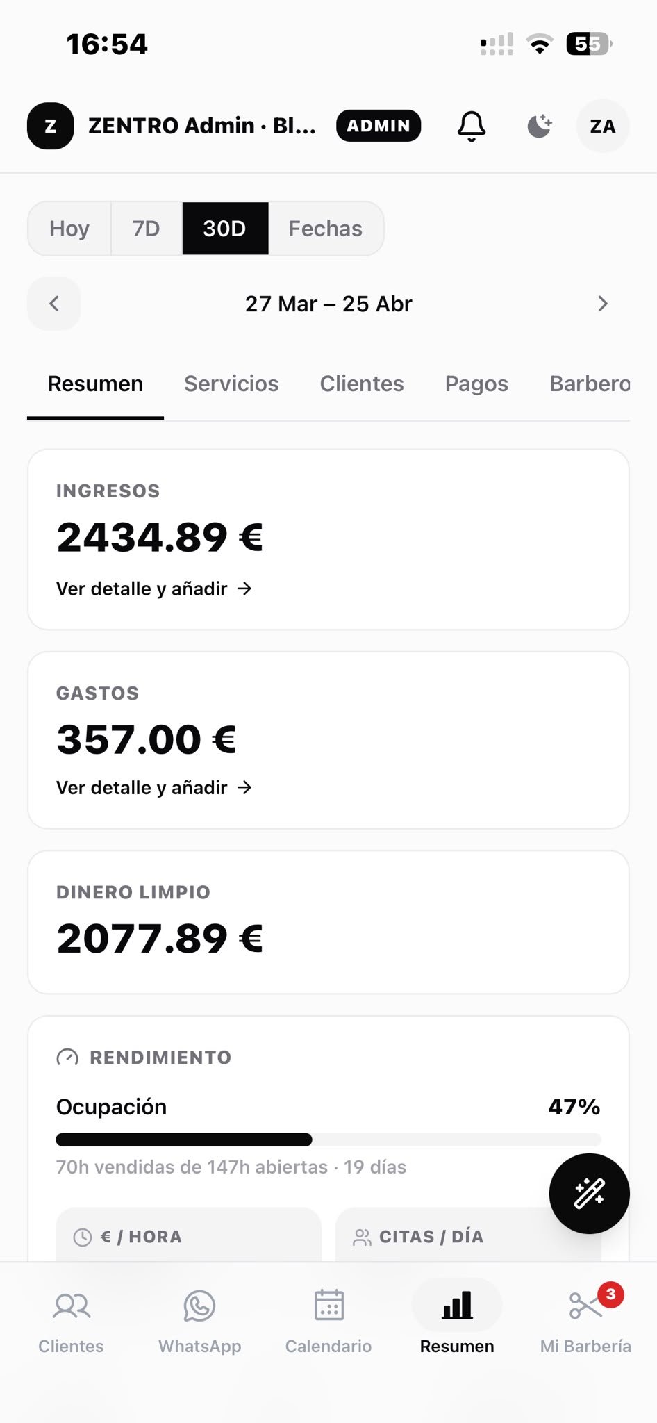 Estadísticas del negocio en ZENTRO: ingresos, ocupación y rendimiento